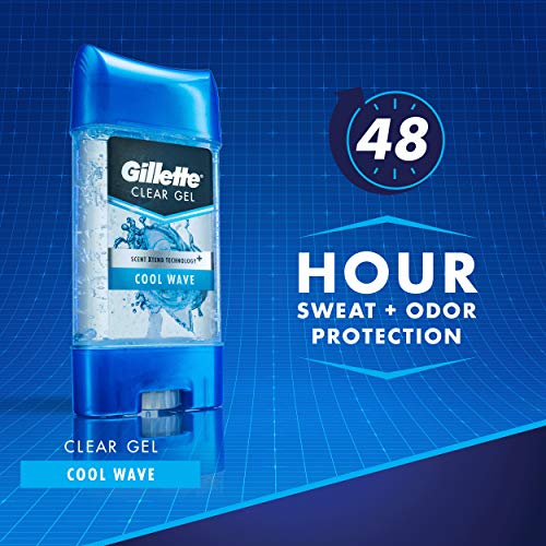 Gillette Cool Wave Clear Gel Antiperspirant and Deodorant 3.8 Oz each 2-Pack Packaging May Vary