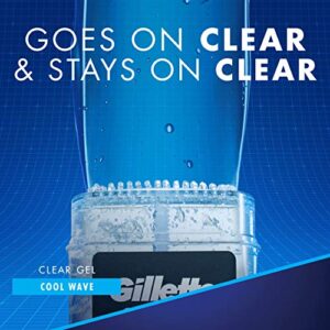 Gillette Cool Wave Clear Gel Antiperspirant and Deodorant 3.8 Oz each 2-Pack Packaging May Vary