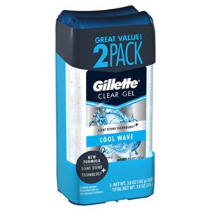 Gillette Cool Wave Clear Gel Antiperspirant and Deodorant 3.8 Oz each 2-Pack Packaging May Vary