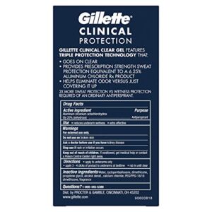 Gillette Clinical Strength Antiperspirant Deodorant for Men, Cool Wave Scent, Clear Gel, 1.6 Ounce
