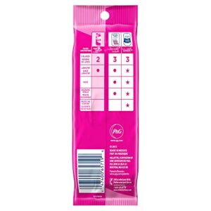 Gillette Daisy Women’s Disposable Razor Multipurpose Hair Remover, 5 Count