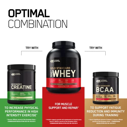 100% Gold Standard Whey 450g Double Rich Chocolate