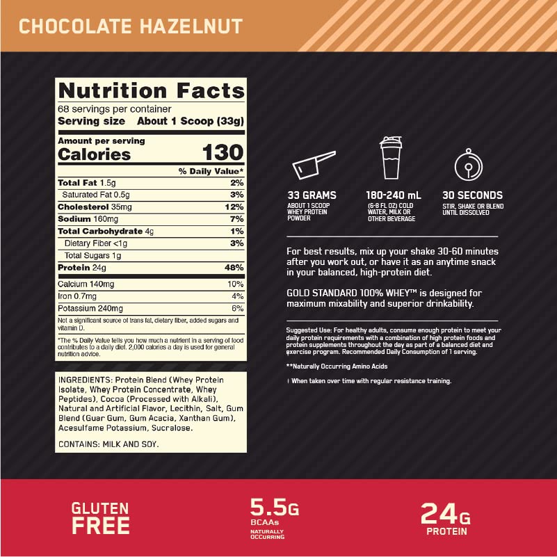 Optimum Nutrition Gold Standard 100% Whey Protein Powder, Chocolate Hazelnut, 2 Pound (Packaging May Vary)