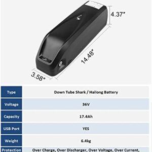 BAFANG BBS02B 36V 500W Mid Drive Motor : Electric Bike Conversion Kit with 500C Display & 36T Chainring for Mountain Bicycle Road Bicycles Commuter Bikes (NO Battery)