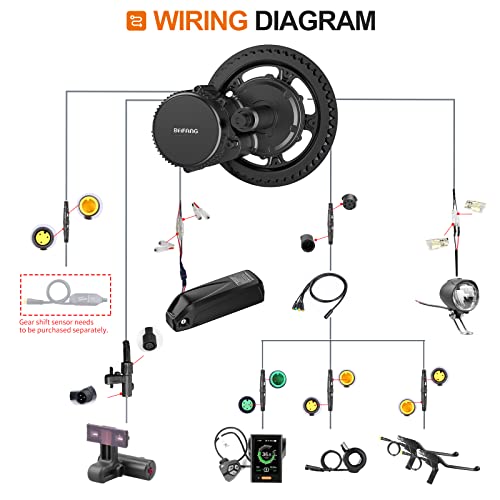 BAFANG BBS02B Mid Drive Kit : 48V 500W Mid Mount Electric Bike Conversion Kit with 48V 13Ah Shark Battery & 500C Display & Small 36T Chainring for BB68-73mm, Powerful Motor for Mountain Road Bike