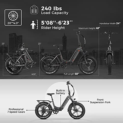 eAhora Electric Bike for Adults 750W/1000W Peak 27Mph BAFANG Motor Urban 20In Fat Tire Folding Electric Bicycle with Lockable Front Suspension, Cruise Control, Shimano 7 Speed Step Thru Ebike