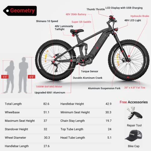 Himiway Cobra Pro Adult Electric Bicycles, 1000W Ebike 80MI Long Range 26"x4.8" Fat Tire Electric Bike 400lbs Payload with Four-Bar Linkage Suspension, Shimano 10 Speed System, 25MPH