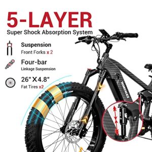 Himiway Cobra Pro Adult Electric Bicycles, 1000W Ebike 80MI Long Range 26"x4.8" Fat Tire Electric Bike 400lbs Payload with Four-Bar Linkage Suspension, Shimano 10 Speed System, 25MPH