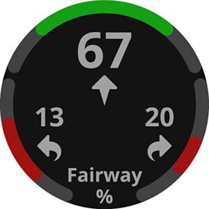 Garmin Approach S60, Premium GPS Golf Watch with Touchscreen Display and Full Color CourseView Mapping, Black w/Silicone Band (Renewed)