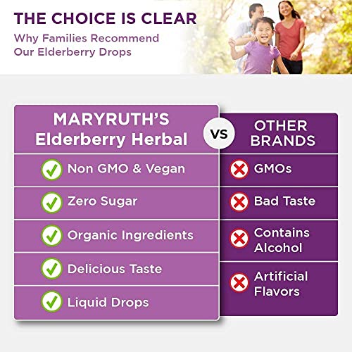 Elderberry Syrup by MaryRuth's | USDA Organic | Black Elderberry Liquid Drops for Immune Support | Sambucus Elderberry for Overall Health | Vegan | Non-GMO | Gluten Free | 30 Servings | 2 Pack