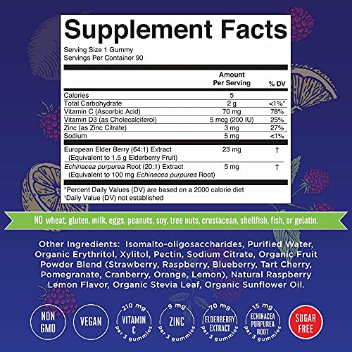 Ionic Zinc Supplement & Immunity 5-in-1 Gummies Sugar Free Bundle by MaryRuth for Immune Support | Skin Care Supplement | Powerful Blend of Zinc, Elderberry, Vitamin C, Vitamin D, & Echinacea.