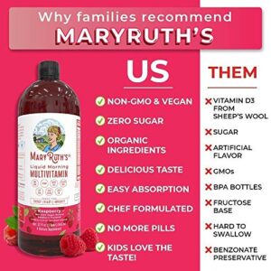 Vitamin B 12 Spray & Liquid Multivitamin Raspberry Bundle by MaryRuth’s | Nerve Function & Energy Boost | Vitamin A, B, C, D3, E & Amino Acids | Vitamins for Immune Support, Digestion, Focus & Energy.