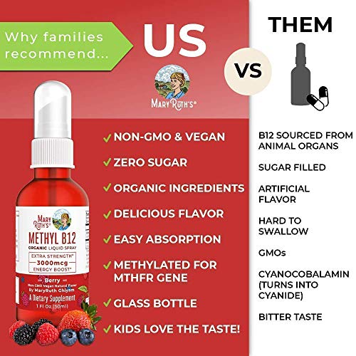 Vitamin B 12 Spray & Liquid Multivitamin Raspberry Bundle by MaryRuth’s | Nerve Function & Energy Boost | Vitamin A, B, C, D3, E & Amino Acids | Vitamins for Immune Support, Digestion, Focus & Energy.