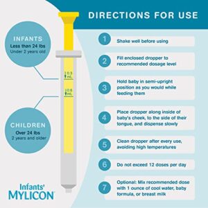 Mylicon Gas Relief Drops for Infants and Babies, Original Formula, 1 Fluid Ounce