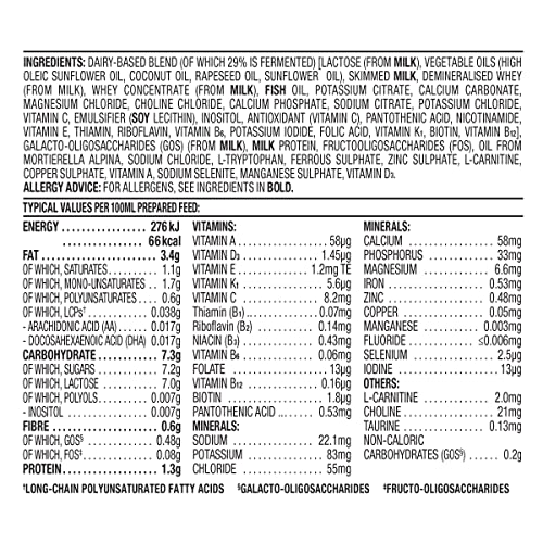 Aptamil Stage 1, No. 1 Baby Formula in Europe, Milk Based Powder Infant Formula with DHA, Omega 3 & Prebiotics, 1.76 Pound (Pack of 1)