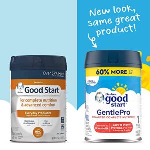 Gerber Good Start Baby Formula Powder, GentlePro, Stage 1, 32 Ounce (Package May Vary)