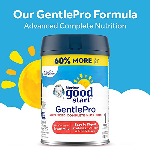 Gerber Good Start Baby Formula Powder, GentlePro, Stage 1, 32 Ounce (Package May Vary)