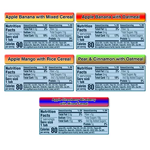 Gerber 2nd Foods Tubs Breakfast Cereal Variety Pack, 3 Pear Cinnamon Oatmeal, 3 Apple Banana Oatmeal, 3 Apple Banana Mixed, 3 Apple Mango Rice, 3 Apple Strawberry Blueberry, 15 CT