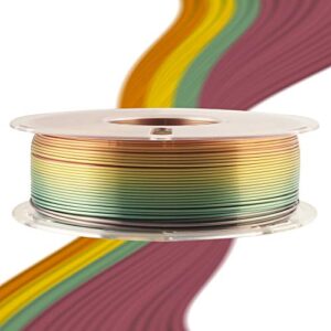 Silk Shiny Fast Color Gradient Change Rainbow Multicolored 3D Printer PLA Filament - 1.75mm 3D Printing Material 1kg 2.2lbs Spool, Widely Compatible for FDM 3D Printer with One Bottle Tool by TTYT3D