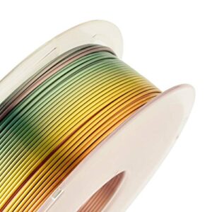 Silk Shiny Fast Color Gradient Change Rainbow Multicolored 3D Printer PLA Filament - 1.75mm 3D Printing Material 1kg 2.2lbs Spool, Widely Compatible for FDM 3D Printer with One Bottle Tool by TTYT3D
