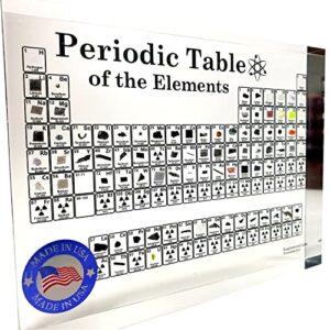 engineered labs heritage periodic table of elements, made in usa, acrylic periodic table with real samples