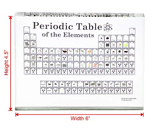 Engineered Labs Heritage Periodic Table of Elements, Made In USA, Acrylic Periodic Table With Real Samples