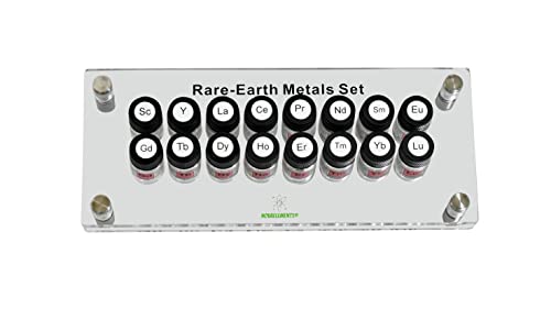 Rare Earths Metals Set 16 Elements Scandium to Lutetium in Labeled Glass Vial with Acrylic Table