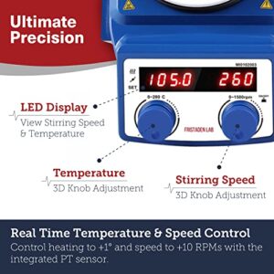 Fristaden Lab Magnetic Hot Plate Stirrer 280℃/536°F Max Temp 5L Capacity | Stir Plate Mixer Hotplate