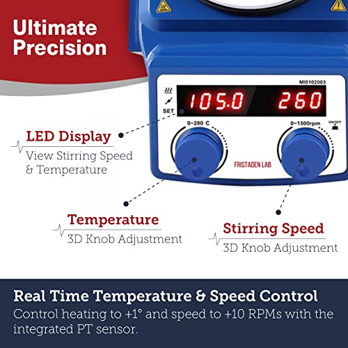Fristaden Lab Magnetic Hot Plate Stirrer 280℃/536°F Max Temp 5L Capacity | Stir Plate Mixer Hotplate