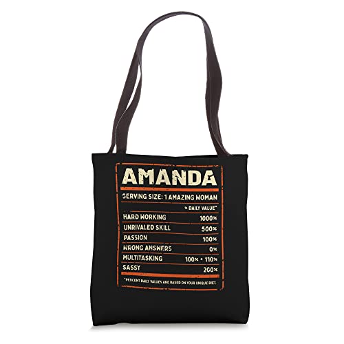 Amanda Nutrition Facts Personalized Girls Name Quirky Tote Bag