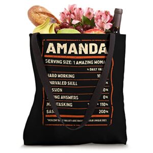 Amanda Nutrition Facts Personalized Girls Name Quirky Tote Bag