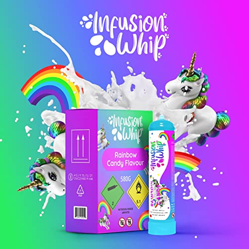 InfusionWhip Flavored Whipped Cream Chargers - Pure N2O Whipped Cream Cylinder - 0.95 Liter Nitrous Oxide Chargers (580 gram) Compatible with Cream Whippers - 1 Carton (6 cylinders) (Rainbow Candy)