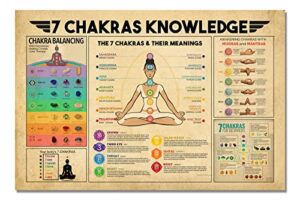 verenix vintage yoga poster 7 chakras knowledge zen room decor-chakra decor-chakra chart-chakra wall decor canvas print poster. (vintage chakra,16x24inch unframed)…