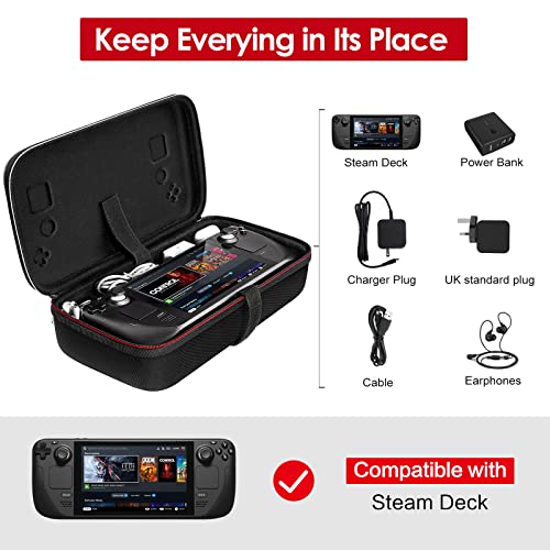 ivoler Carrying Case Designed for Steam Deck, Protective Hard Shell Carry Case Built-in AC Adapter Charger Storage, Portable Travel Carrying Case Pouch for Steam Deck Console & Accessories