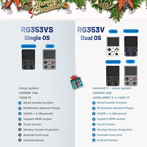 RG353VS Retro Handheld Game Linux System RG3566 3.5 inch IPS Screen,RG353VS with 64G TF Card Pre-Installed 4452 Games Supports 5G WiFi 4.2 Bluetooth Online Fighting,Streaming and HDMI