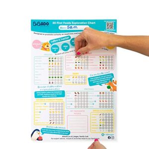 bibado – 50 first foods scratch-off exploration chart | wipe-clean activity poster for baby led weaning | nhs approved | 6 months +…