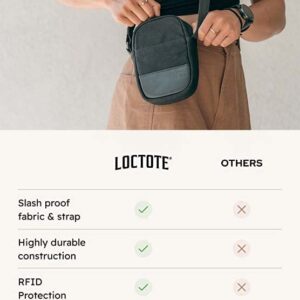 LOCTOTE Anti Theft Crossbody Bag | Slash Resistant, RFID Blocking and Waterproof Mini Crossbody Bag | Keep Cell Phone, Passport and Money Safe | Small Cross body Bag | Cell Phone Wallet