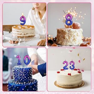 TOYMIS 2.4in Birthday Candle, Purple Blue Gradient Number Birthday Candles for Cake Number Candle Decoration for Kids Adults Birthday Party Wedding Anniversary Graduation Ceremony (3)