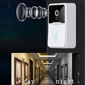 Ring Doorbell Camera Wireless with HD Video, 65° View, Electrical Equipment, Ring Video Doorbell with Night Vision,Two Way Audio,Home Security System, Rechargeable WiFi Doorbell