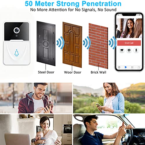 Ring Doorbell Camera Wireless with HD Video, 65° View, Electrical Equipment, Ring Video Doorbell with Night Vision,Two Way Audio,Home Security System, Rechargeable WiFi Doorbell