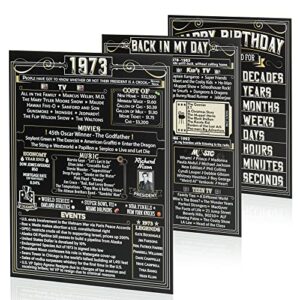 vapara designs 50th birthday decorations – 3 pack of 11×14 vintage birthday posters – 50th birthday decorations for men and women – 50 years ago – back in 1973