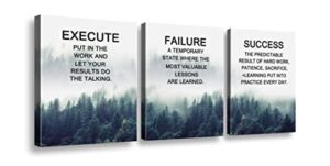 canvas wall art success quote, office wall art, inspirational wall art large poster, motivational wall art positive motivational set of 3 prints, execute failure definition, inspirational poster print 11.5″ x 15″ 3 pieces a-273