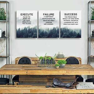 Canvas Wall Art Success Quote, Office Wall Art, inspirational wall art Large Poster, motivational wall art Positive Motivational Set of 3 Prints, Execute Failure Definition, Inspirational poster Print 11.5" x 15" 3 Pieces A-273