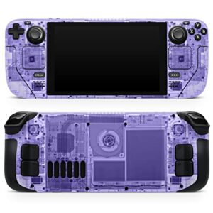 design skinz premium full-body cover wrap decal vinyl protective skin-kit compatible with the steam deck handheld gaming computer (purple xray internals)