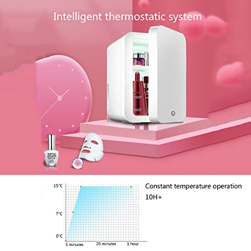 Mini Fridge AC/DC Portable Thermoelectric Cooler and Warmer Mini Fridge for Bedroom Car Home Travel Mini Refrigerator for Skin Care Foods Medications,White