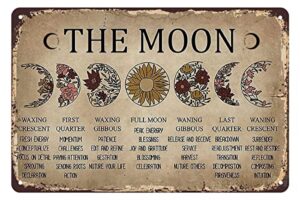 witchy gifts for women the moon witch vintage poster, metal tin sign witchy decor aesthetic for bedroom, home store bar club office decor 8 x 12 inches