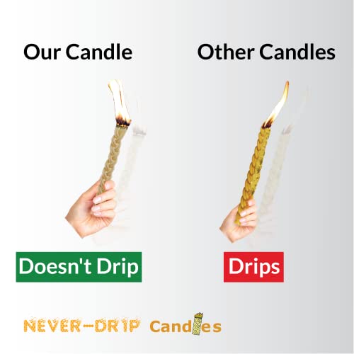 Never-DRIP Havdalah Candle - Dripless and Smokeless Beeswax Havdalah Candle - Handmade Twisted Shabbat Candles, Mini Havdalah Candle for Travel and Jewish Gifts - 4.5" - Burns 8 Minutes - 2 Pack