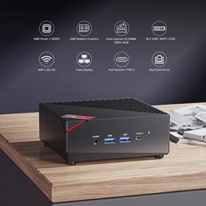 Mini Gaming PC, AMD Ryzen 7 4800U (8C/16T, up to 4.2Ghz) 16GB DDR4 512GB SSD Mini PC Windows 11 Pro, 4K@60Hz Triple Display Mini Desktop Computers Portable WiFi 5 Bluetooth, Support Auto Power On