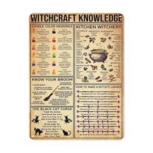 jzzang witchcraft supplies decor cauldron knowledge witch for vintage poster metal tin signs wall art kitchen poster 8×12 inch