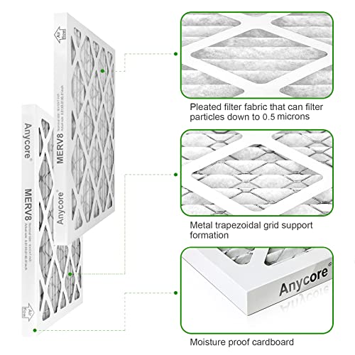 Anycore 10x10x1 AC Furnace Air Filter, 6 Pack MPR 600 MERV 8 Pleated HVAC AC Filter (exact dimensions 9.81x9.81x0.81 inch)